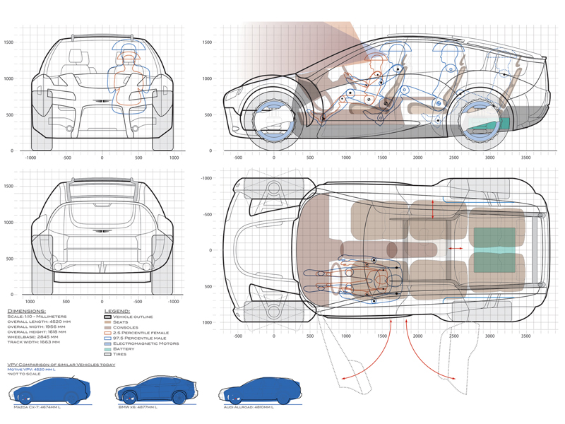 Versatile Performance Vehicle Keage Concepts Calgary Alberta Automotive Design