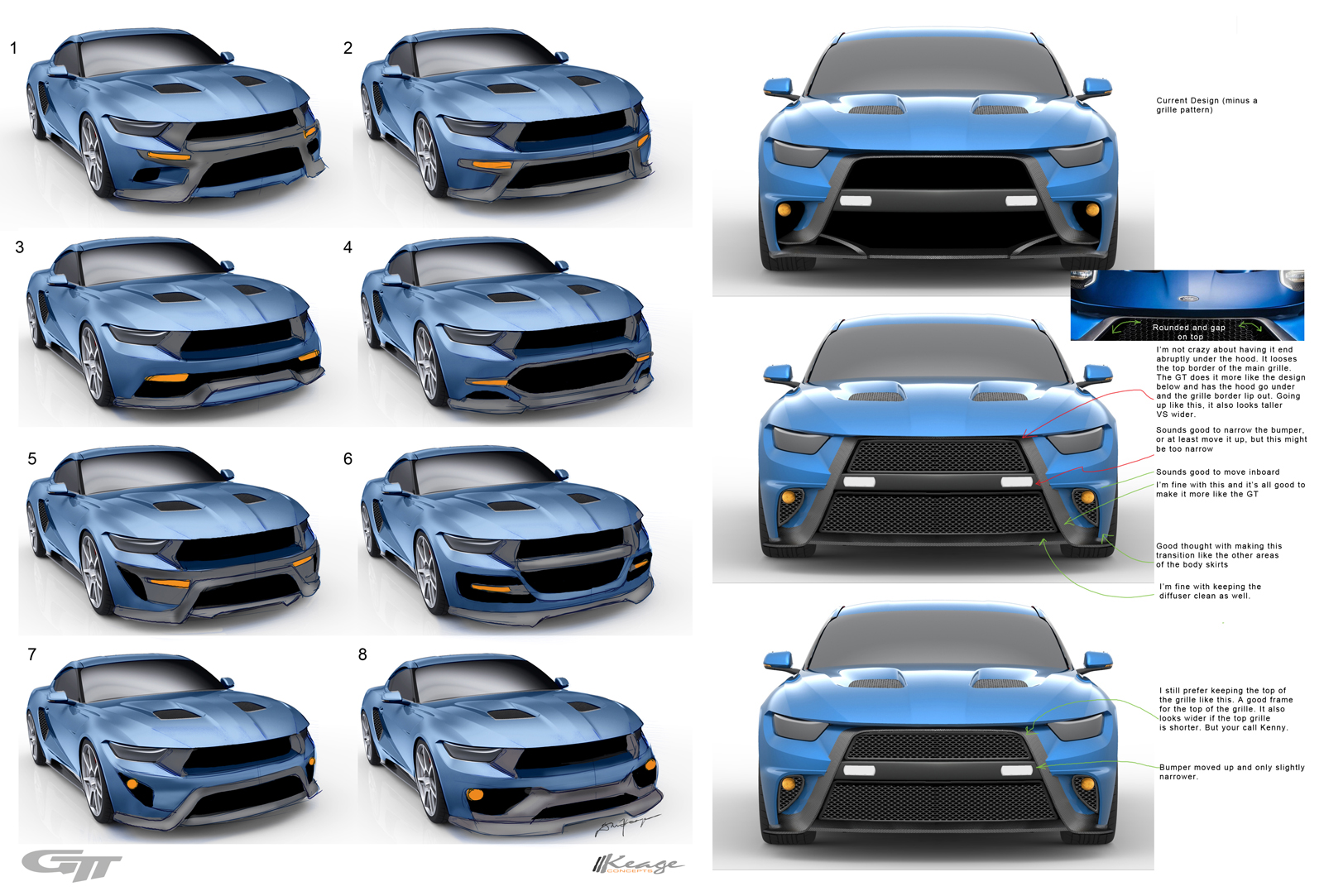 GTT Blue Keage Concepts Calgary Alberta Automotive Design